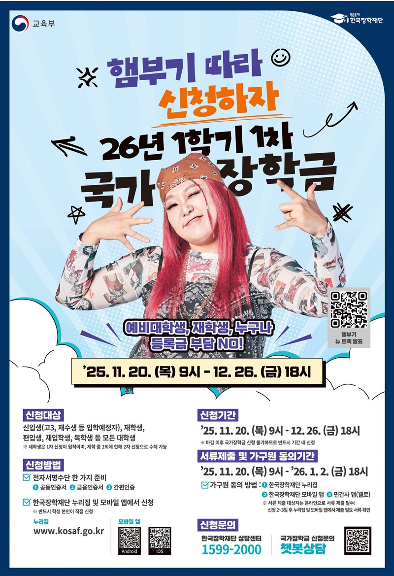 햄부기 따라 신청하자! 26년 1차 국가 장학금 예비대학생, 재학생, 누구나 등록금 부담 NO 25.11.20.(목) 9시~12.26.(금) 18시 신청대상 신입생(고3, 재수생 등 입학예정자), 재학생, 편입생, 재입학생, 복학생 등 모든 대학생 재학생은 1차 신청이 원칙이며, 재학 중 2회에 한해 2차 신청으로 수혜 가능 신청방법 전자서명수단 한 가지 준비 ① 공동인증서 ② 금융인증서 ③ 간편인증 한국장학재단 누리집 및 모바일 앱에서 신청 반드시 학생 본인이 직접 신청 신청기간 25.11.20.(목) 9시~12.26.(금) 18시 마감 이후 국가장학금 신청 불가하므로 반드시 기간 내 신청 서류제출 및 가구원 동의기간 25.11.20.(목) 9시~26.1.2.(금) 18시 가구원 동의 방법 한국장학재단 누리집 한국장학재단 모바일 앱 민간사 앱(웰로) 서류 제출 대상자는 온라인으로 서류 제출 필수! 신청 2~3일 후 누리집 및 모바일 앱에서 제출 필요 서류 확인 신청문의 한국장학재단 상담센터 ☎1599-2000 국가장학금 신청문의 챗봇상담